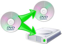 DVDコピーソフト